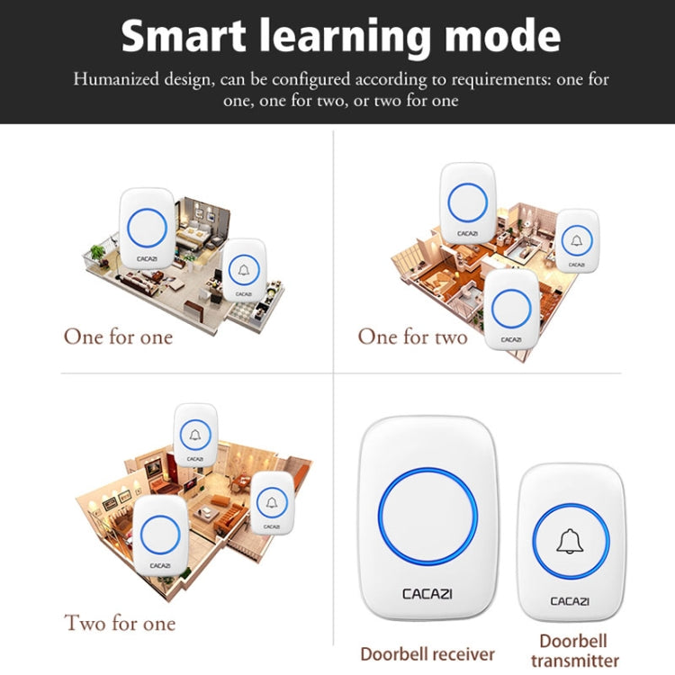 CACAZI A10DC 1 To 2 Battery Type Home Smart Waterproof Electronic Wireless Doorbell CACAZI A10DC 1 To 2 Battery Type Home Smart Waterproof Electronic Wireless Doorbell